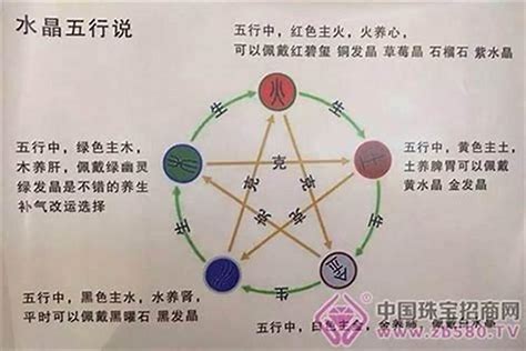 缺金缺水|命里金与水缺失意味着什么及补救法